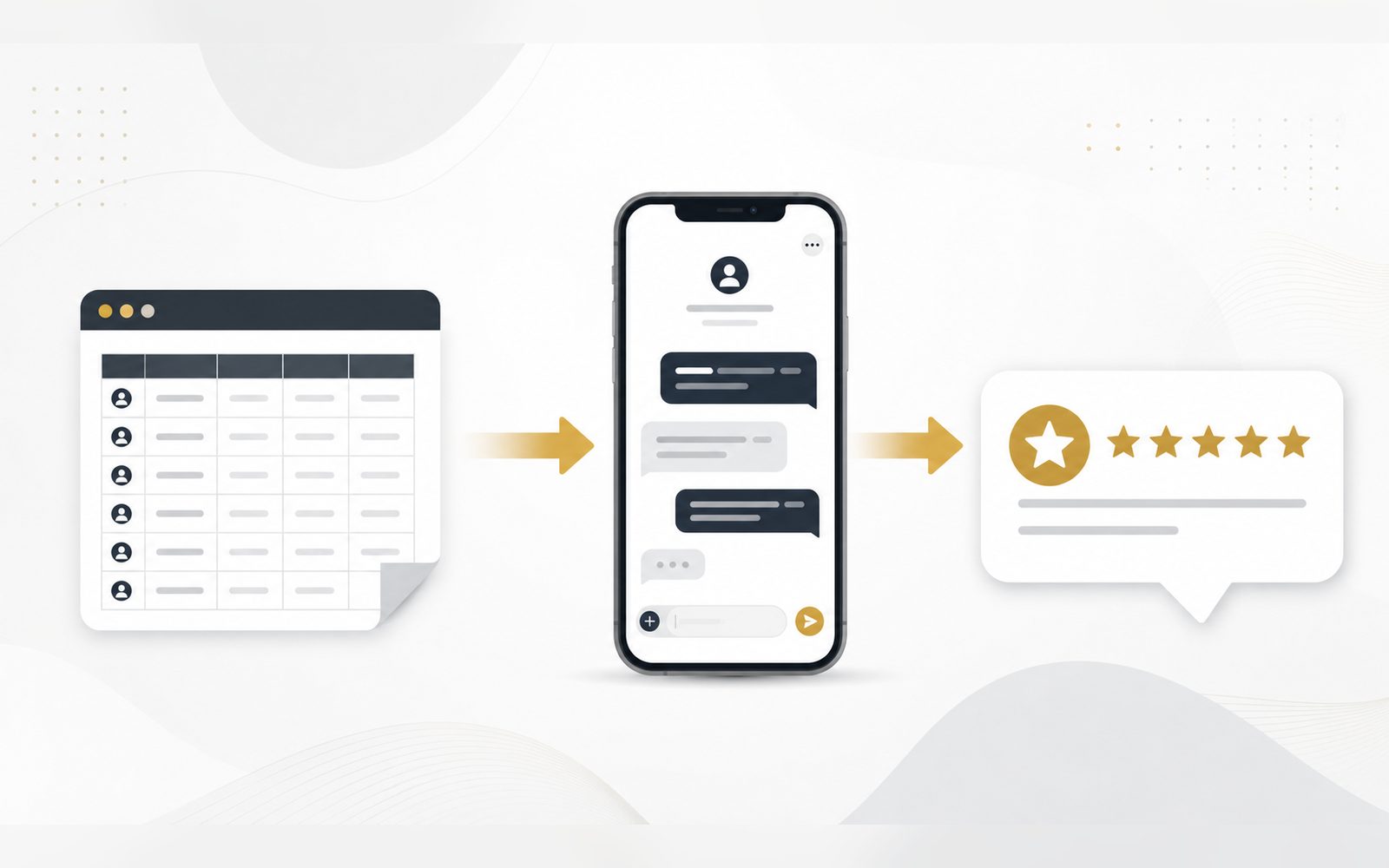 Mobile lead response speed for small businesses